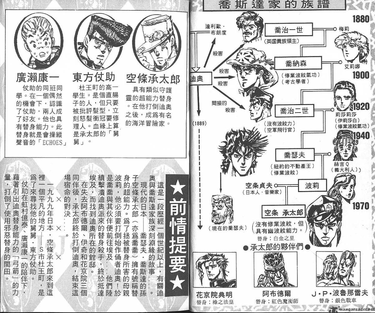Jojos Bizarre Adventure Part 4 Diamond Is Unbreakable 4 3