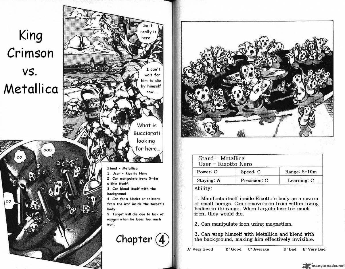 Jojos Bizarre Adventure Part 5 Vento Aureo 13 21
