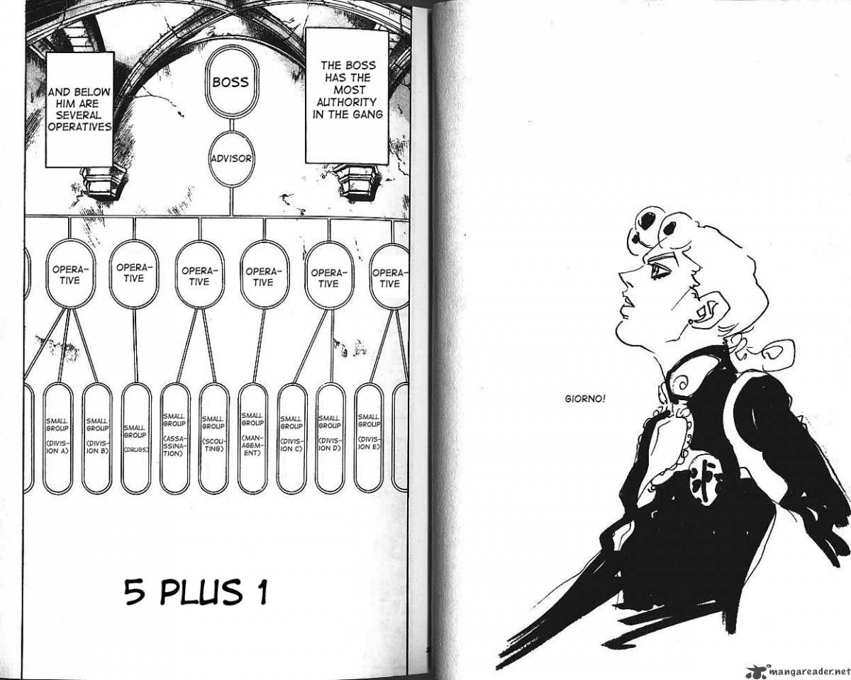 Jojos Bizarre Adventure Part 5 Vento Aureo 3 12