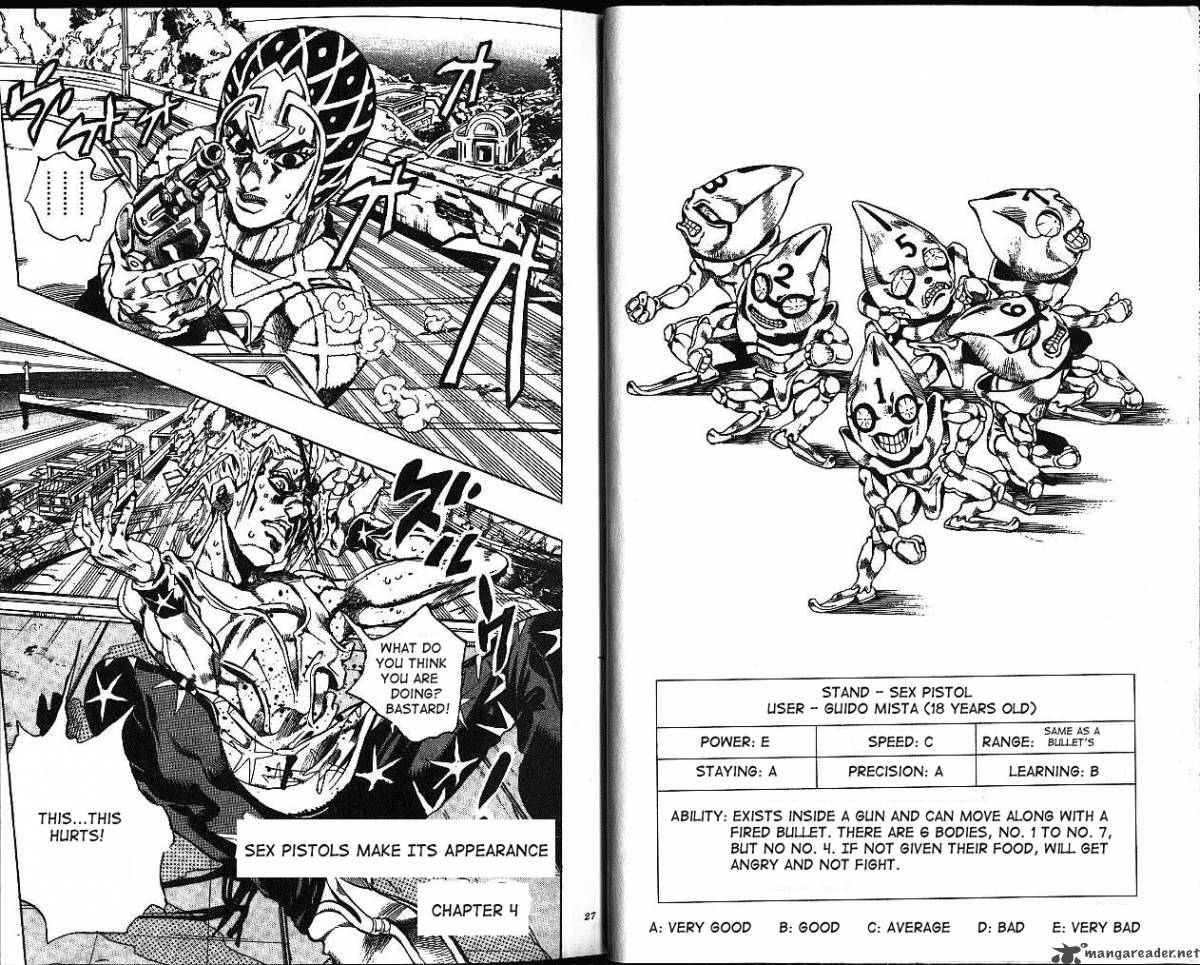 Jojos Bizarre Adventure Part 5 Vento Aureo 4 11