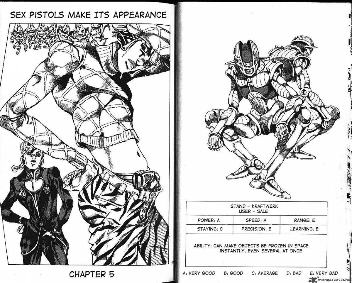 Jojos Bizarre Adventure Part 5 Vento Aureo 4 21