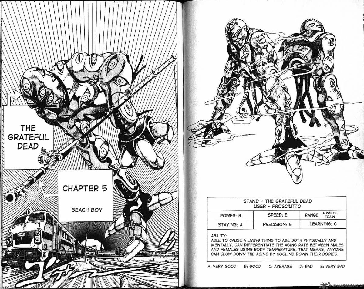 Jojos Bizarre Adventure Part 5 Vento Aureo 7 12