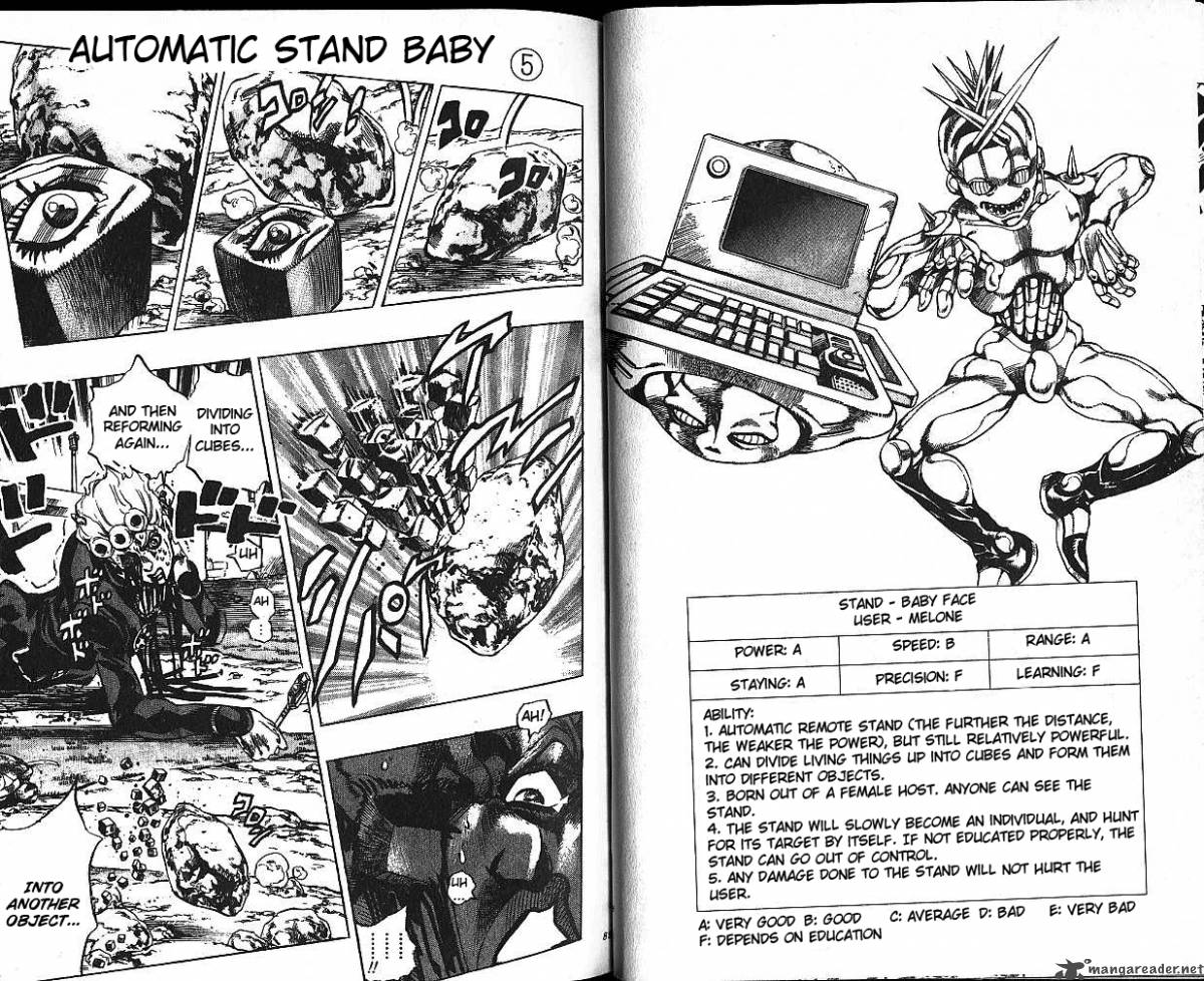 Jojos Bizarre Adventure Part 5 Vento Aureo 8 43