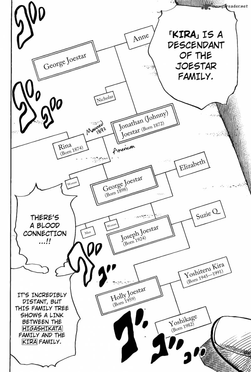 Jojos Bizarre Adventure Part 8 Jojolion 11 26