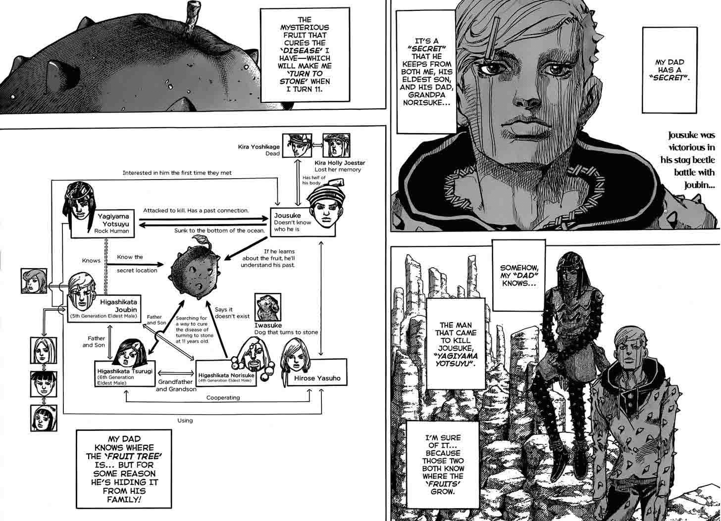 Jojos Bizarre Adventure Part 8 Jojolion 38 3