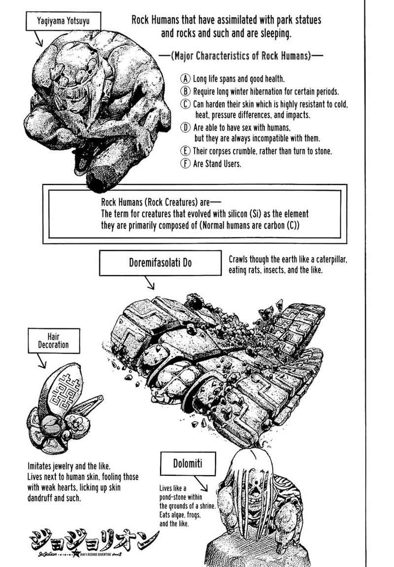 Jojos Bizarre Adventure Part 8 Jojolion 81 1