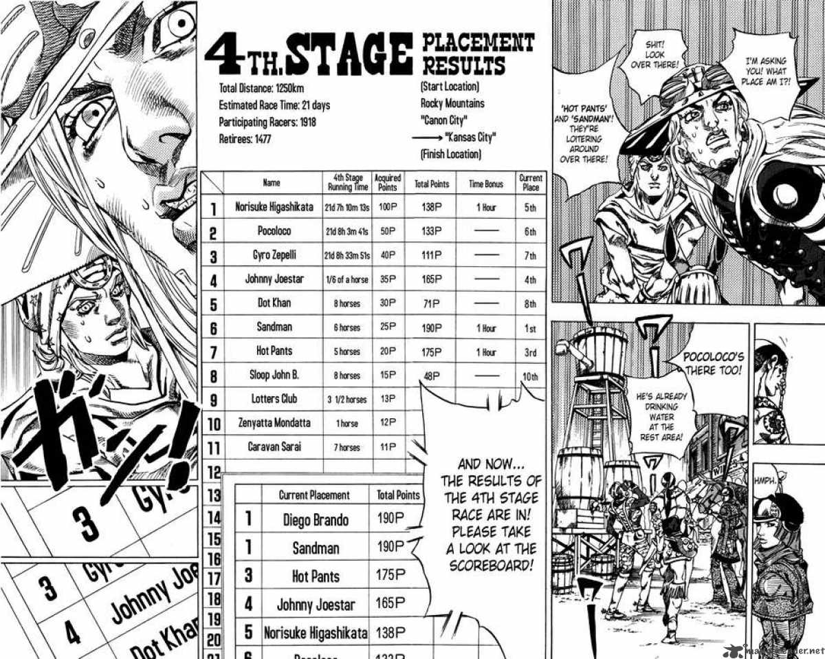 Jojos Bizarre Adventure Steel Ball Run 40 11