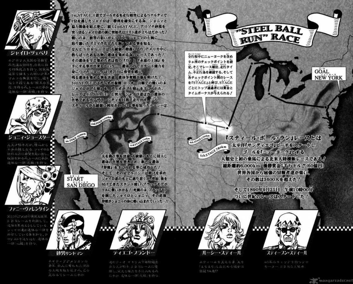 Jojos Bizarre Adventure Steel Ball Run 40 4