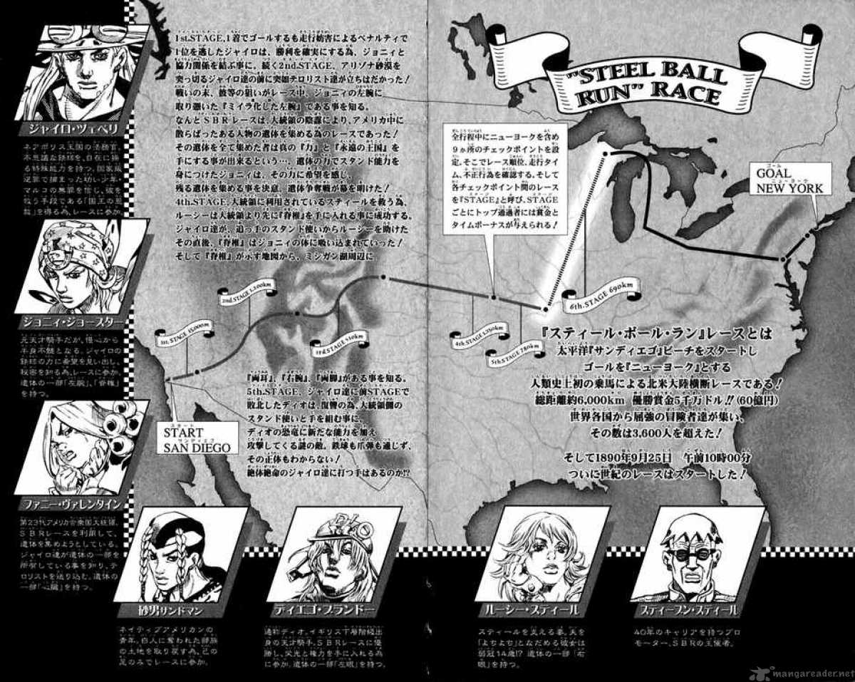 Jojos Bizarre Adventure Steel Ball Run 43 5