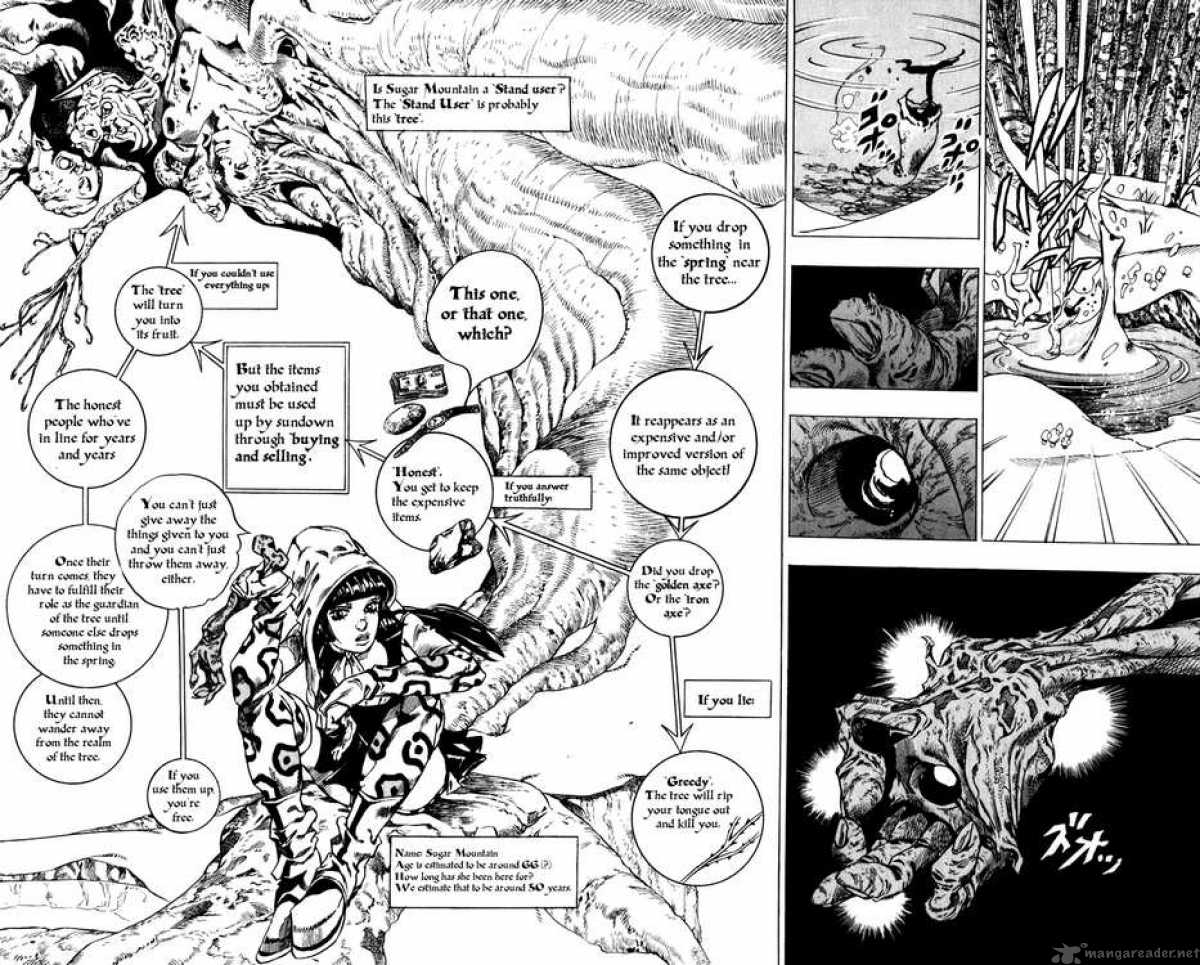 Jojos Bizarre Adventure Steel Ball Run 46 15