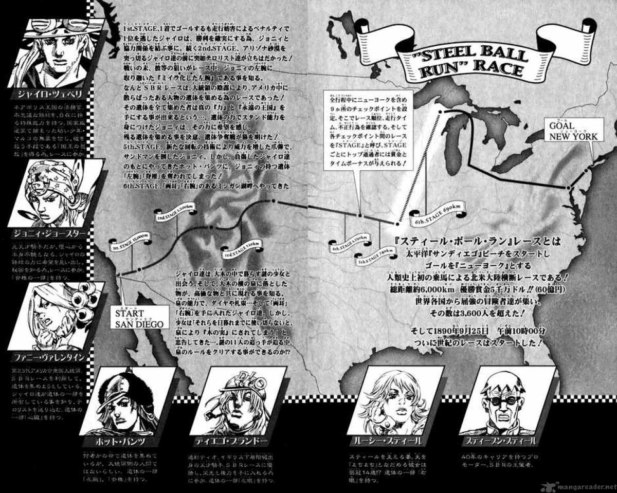 Jojos Bizarre Adventure Steel Ball Run 46 4