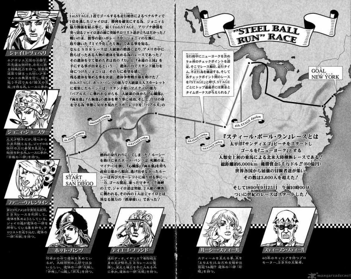 Jojos Bizarre Adventure Steel Ball Run 52 6
