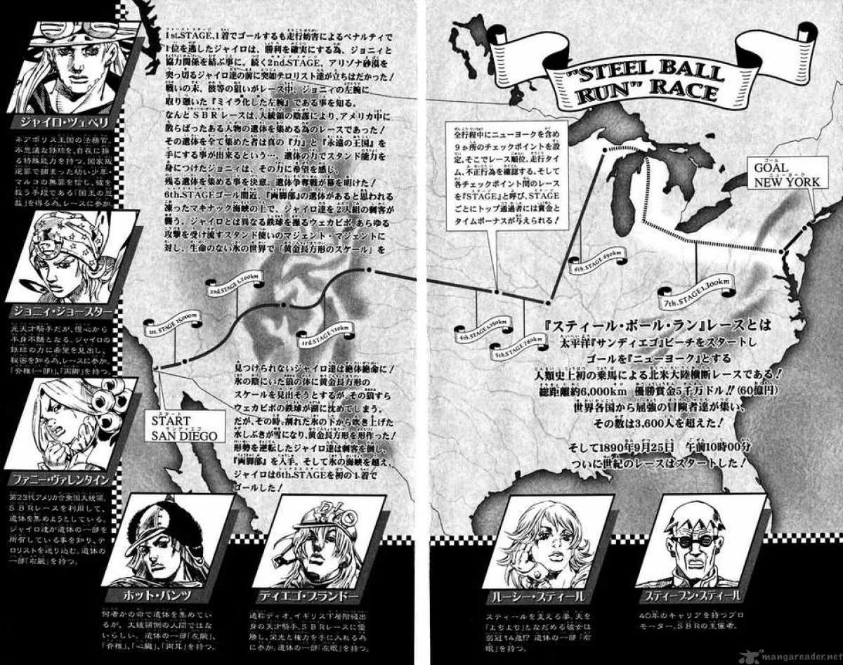 Jojos Bizarre Adventure Steel Ball Run 56 5