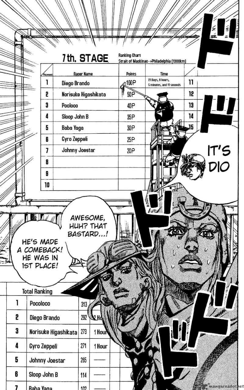 Jojos Bizarre Adventure Steel Ball Run 60 14
