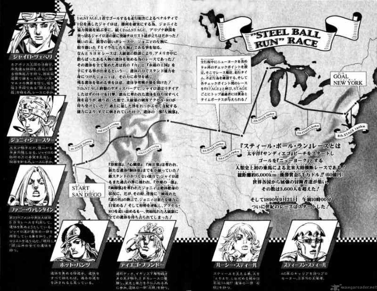 Jojos Bizarre Adventure Steel Ball Run 60 4