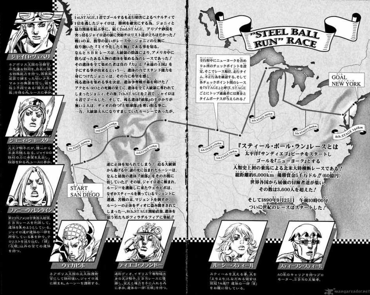 Jojos Bizarre Adventure Steel Ball Run 64 4