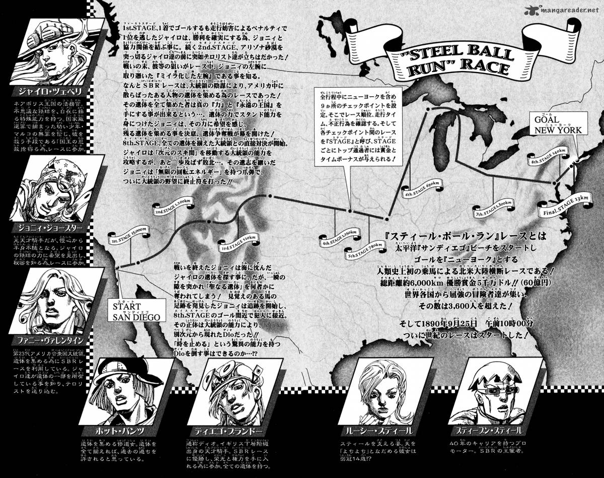 Jojos Bizarre Adventure Steel Ball Run 92 5