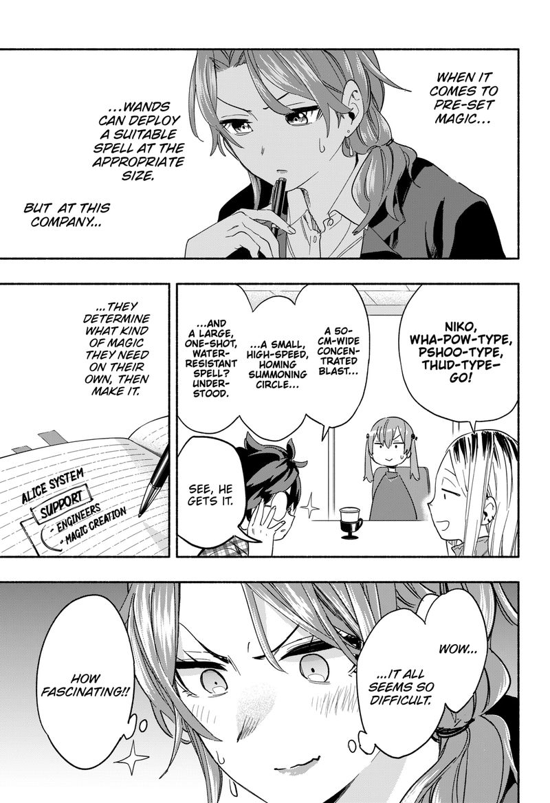 Kabushiki Gaisha Magilumiere 29 7