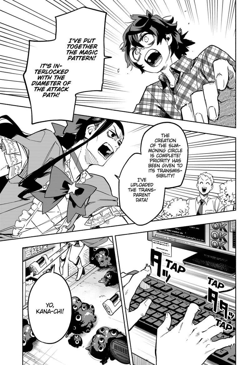 Kabushiki Gaisha Magilumiere 8 3