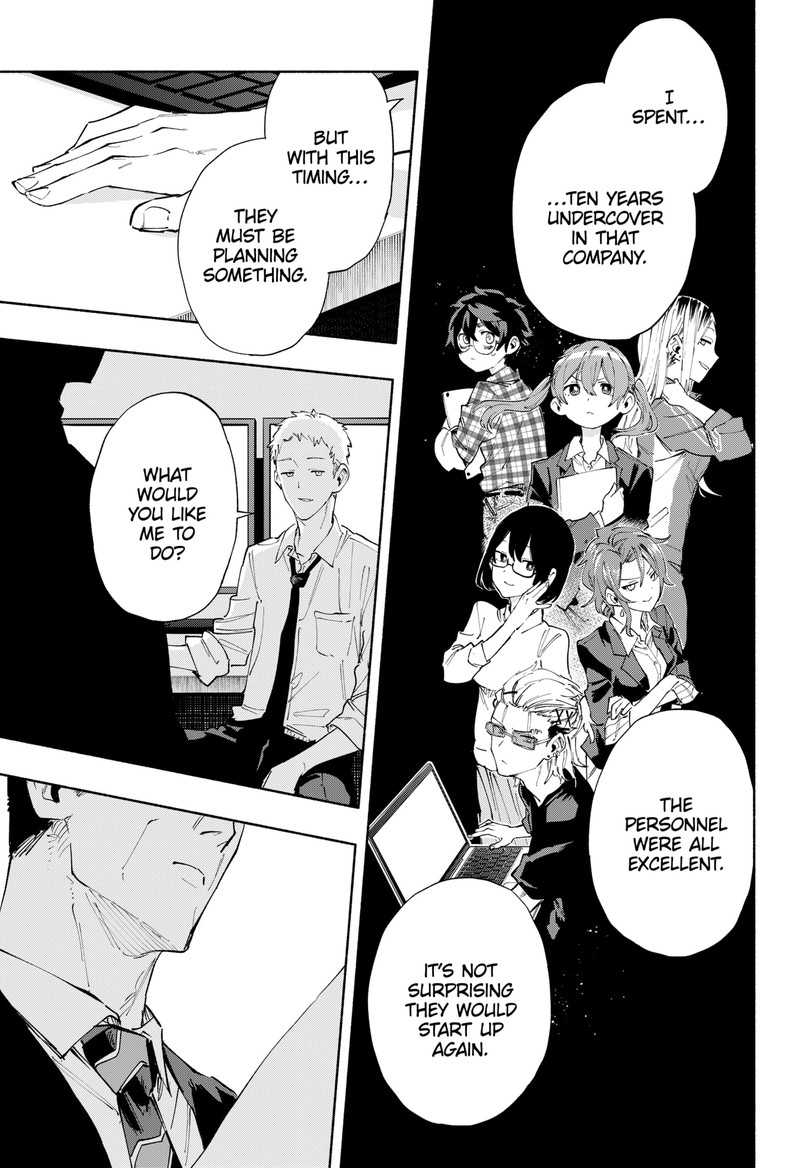 Kabushiki Gaisha Magilumiere 81 3