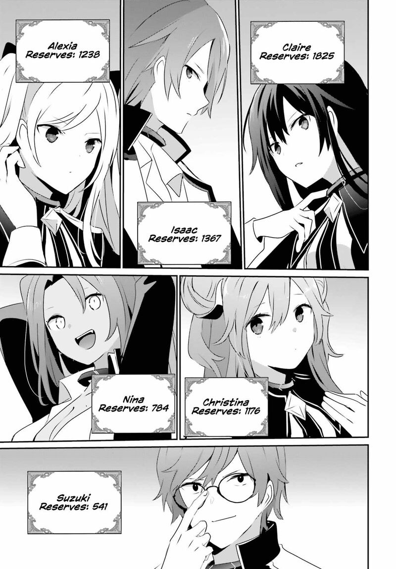 Kage No Jitsuryokusha Ni Naritakute 63 18
