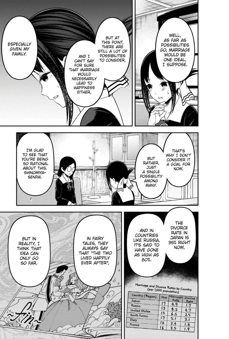 Kaguya Sama Wa Kokurasetai Tensai Tachi No Renai Zunousen 231 5
