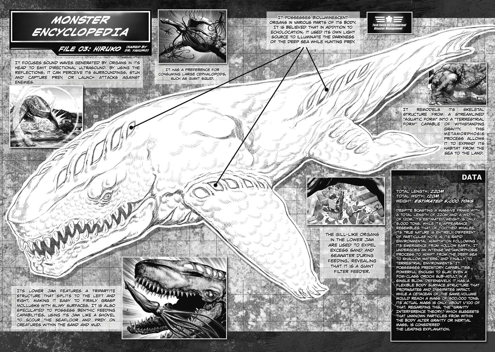 Kaijuu Jieitai Task Force For Paranormal Disaster Management 69e 2