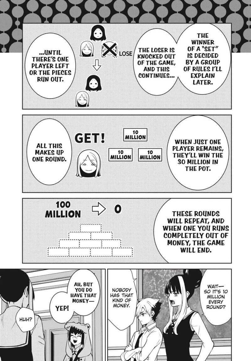 Kakegurui Futago 78 15
