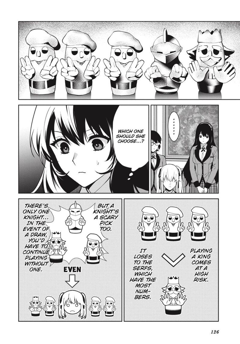 Kakegurui Futago 78 28