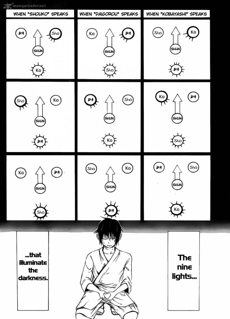 Kamisama No Iutoori Fujimura Akeji 7 21