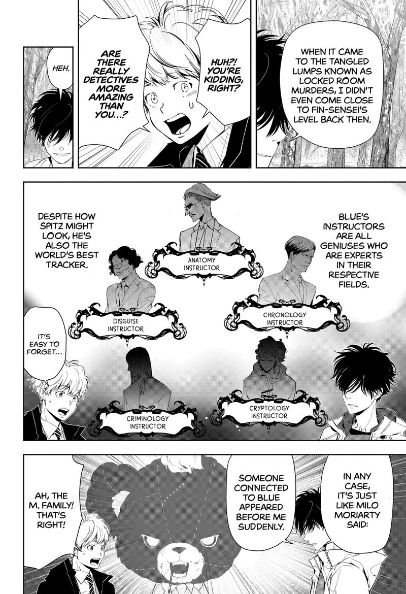 Kamonohashi Ron No Kindan Suiri 52 4