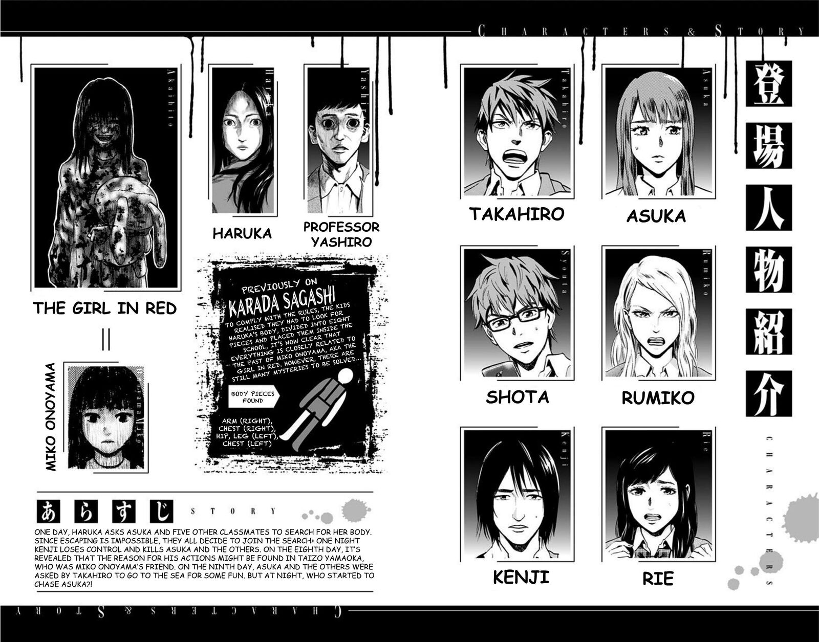 Karada Sagashi 36 6