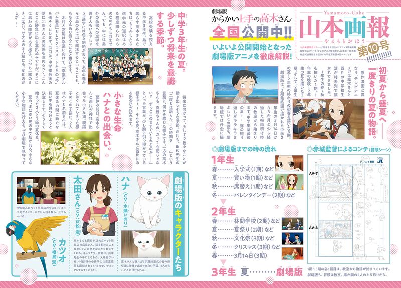 Karakai Jouzu No Takagi San 161 3