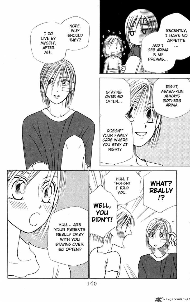 Kare Kano 20 14