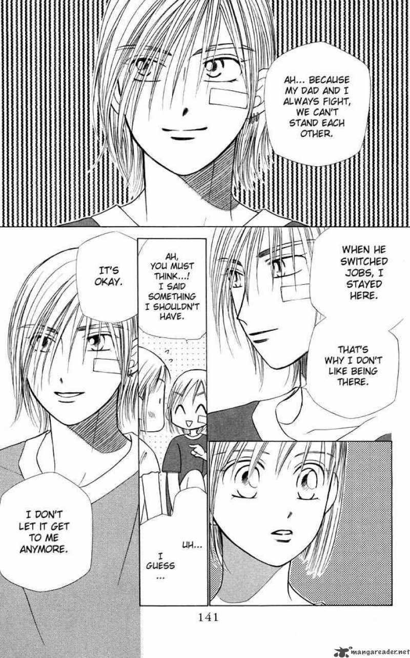 Kare Kano 20 15