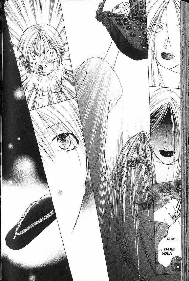 Kare Kano 77 24