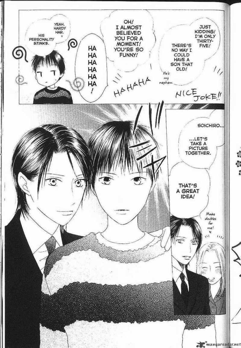Kare Kano 83 32