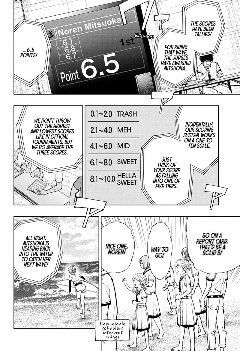 Kill Blue 37 4