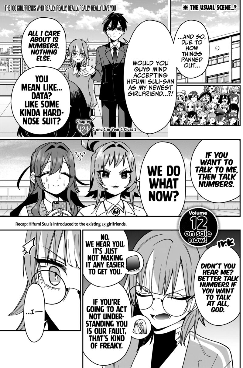 Kimi No Koto Ga Daidaidaidaidai Suki Na 100 Nin No Kanojo 124 1