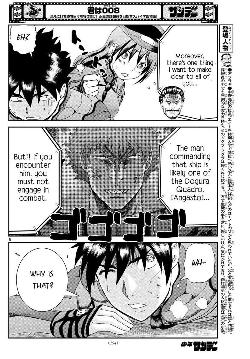 Kimi Wa 008 198 8