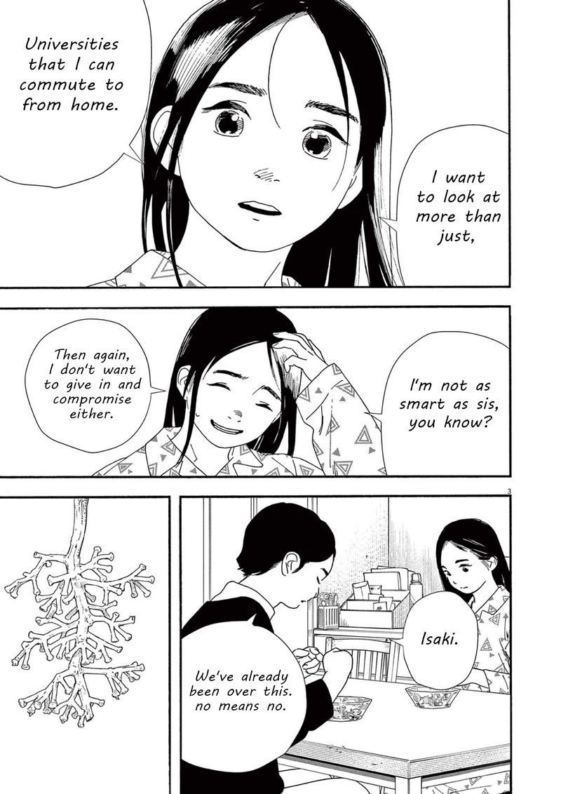 Kimi Wa Houkago Insomnia 104 3
