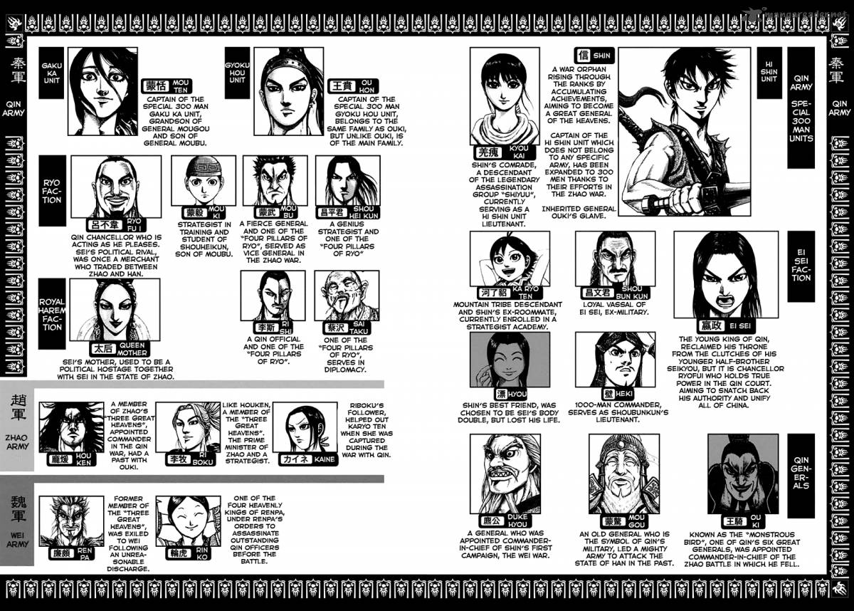 Kingdom 196 4
