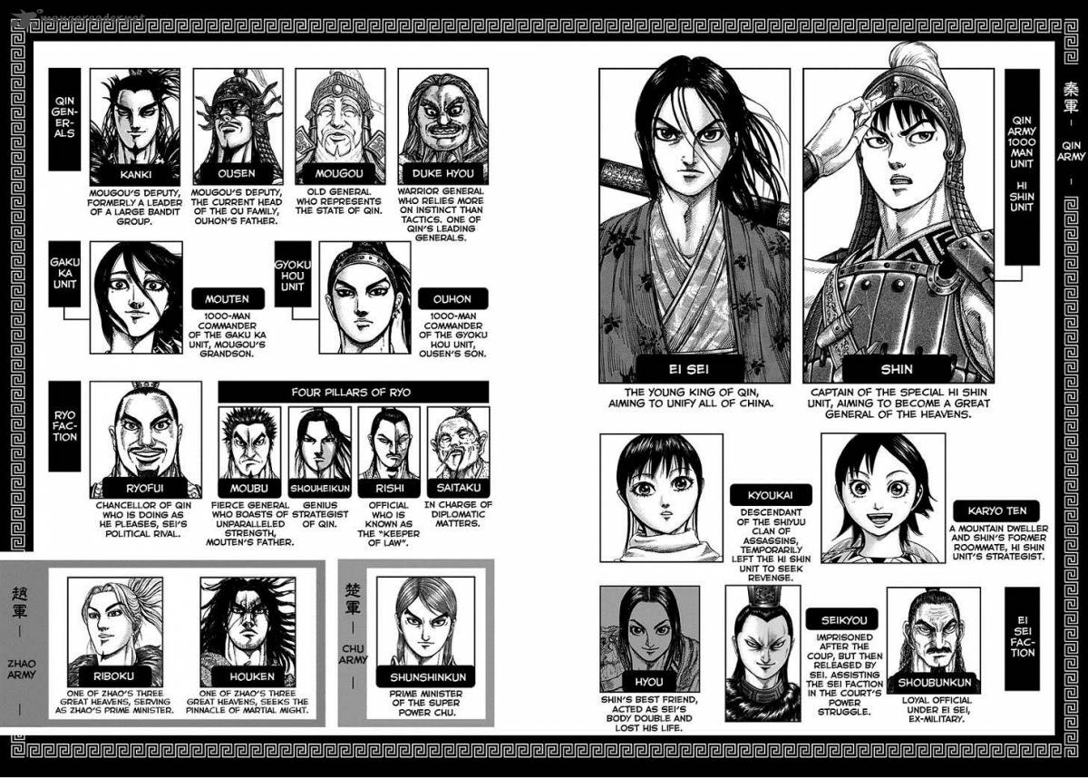 Kingdom 262 4