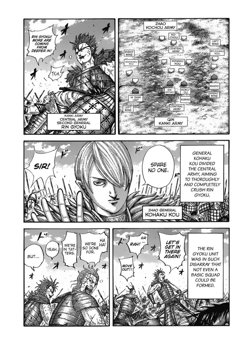 Kingdom 680 4