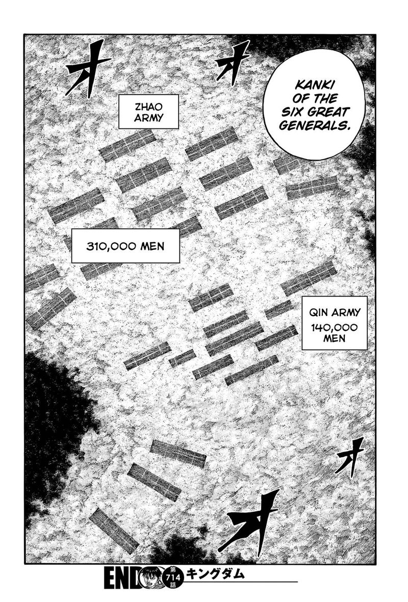 Kingdom 714 20