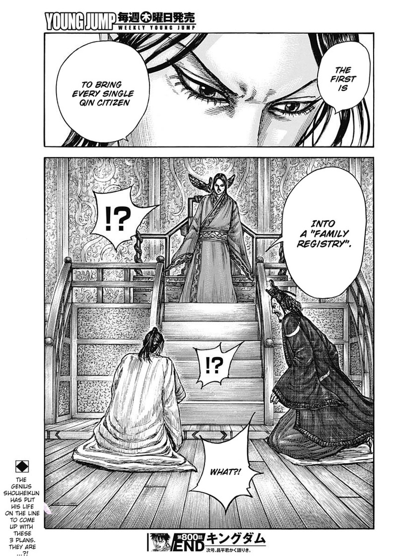 Kingdom 800 20