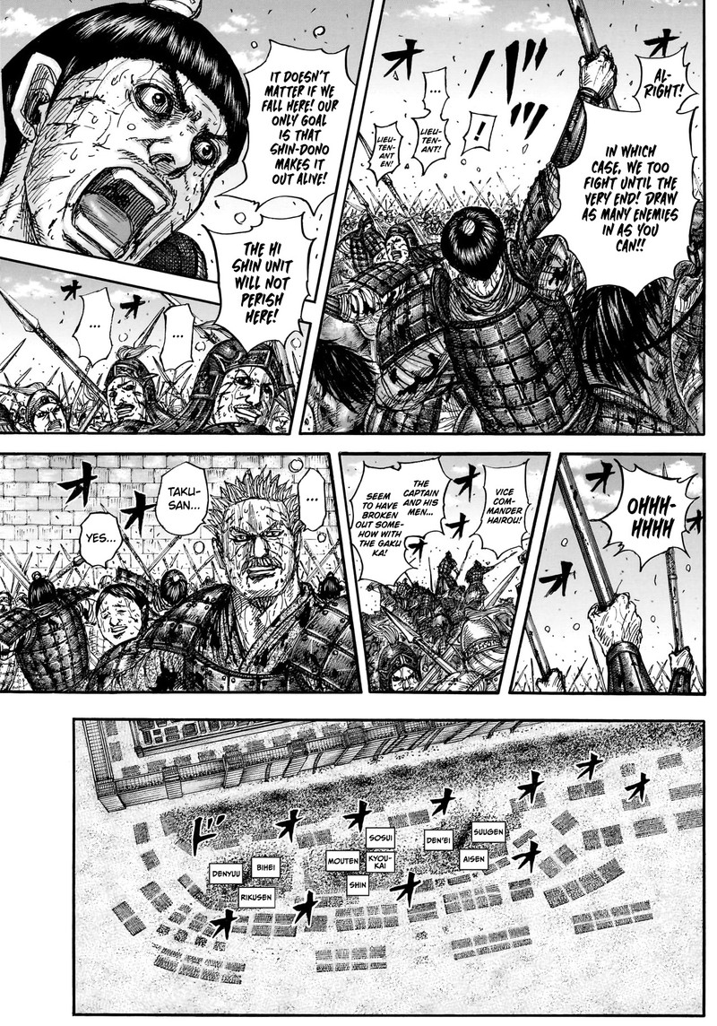 Kingdom 882 7