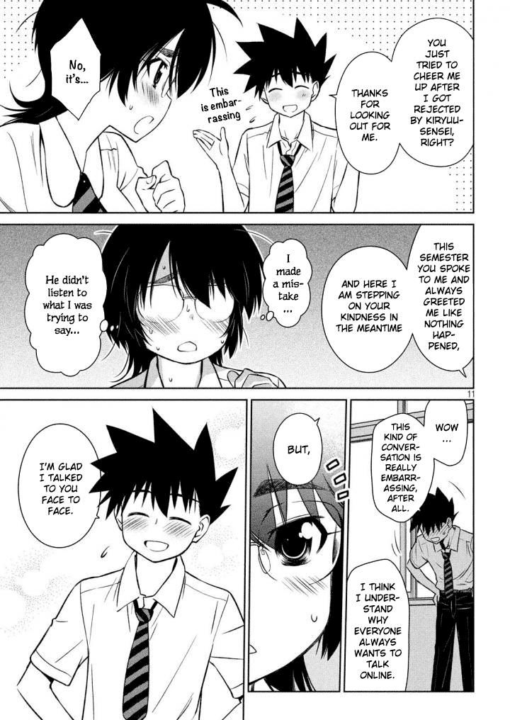Kissxsis 120 12