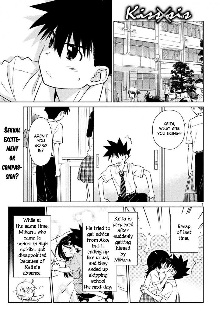 Kissxsis 120 2