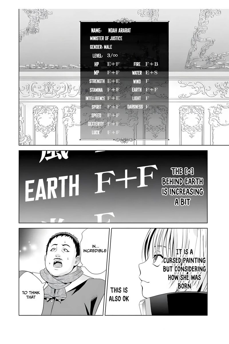 Kizoku Tensei Megumareta Umare Kara Saikyou No Chikara O Eru 15 45